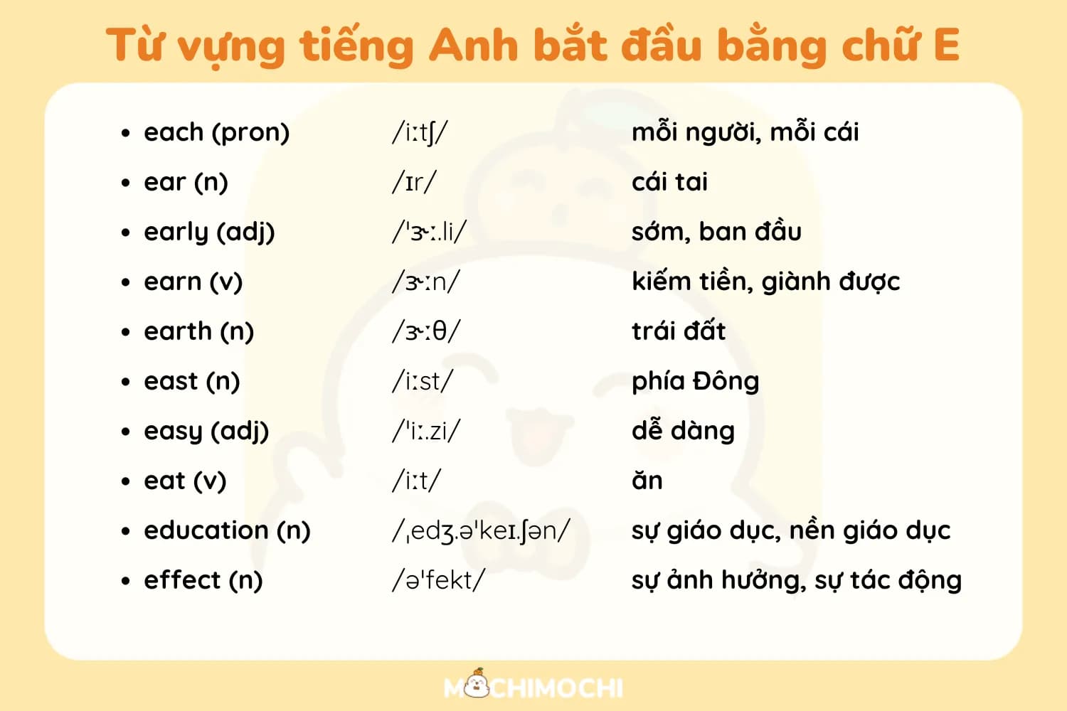 table_basic_english