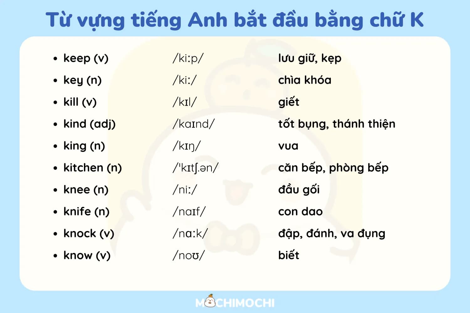 table_basic_english