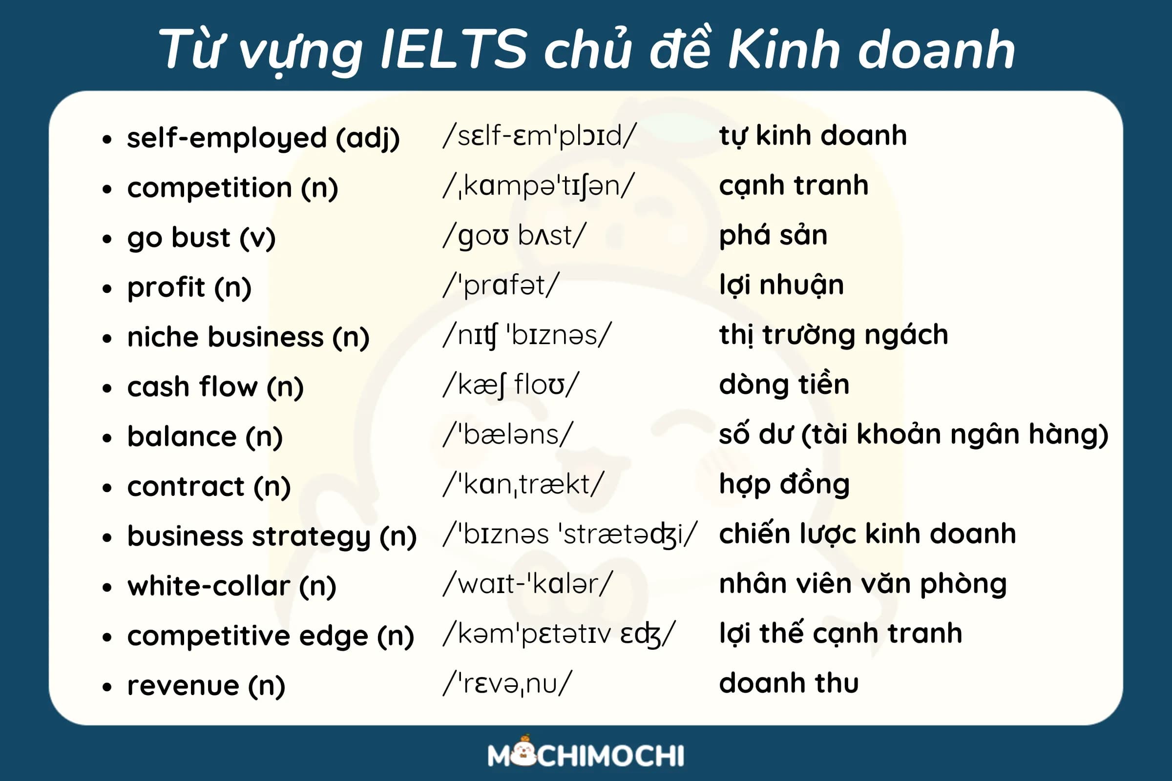 table_basic_english