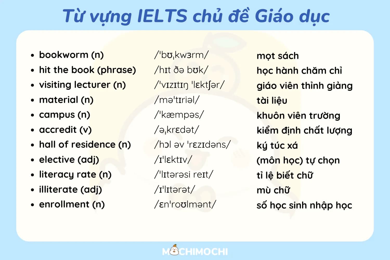 table_basic_english